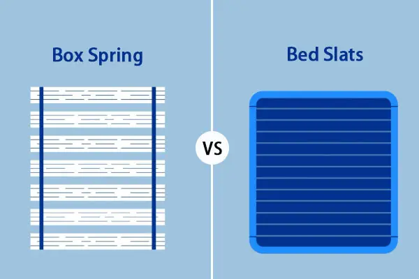 Diferencias clave entre somier y listones de cama - SUNSGOODS - SUNSGOODS Diferencias clave entre somieres y lamas de cama