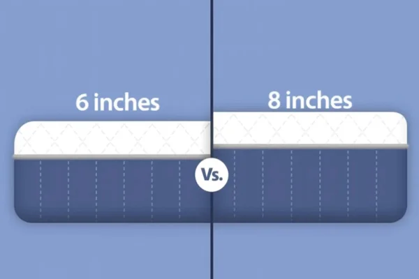 Comparación del grosor de los colchones: 6 vs 8 pulgadas - SUNSGOODS - SUNSGOODS Comparación del grosor de los colchones: 6 pulgadas frente a 8 pulgadas