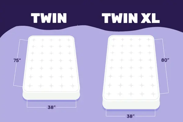 Tabla de tamaños de colchones Twin vs Twin XL - SUNSGOODS - SUNSGOODS Tabla de tamaños de colchones Twin vs Twin XL
